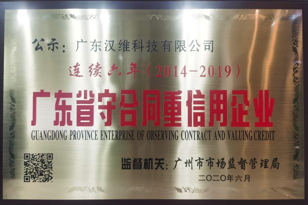 连续五年（2014-2019）广东省守合同重信用企业（牌匾）